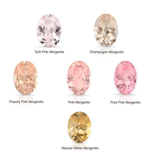 Emily Morganite